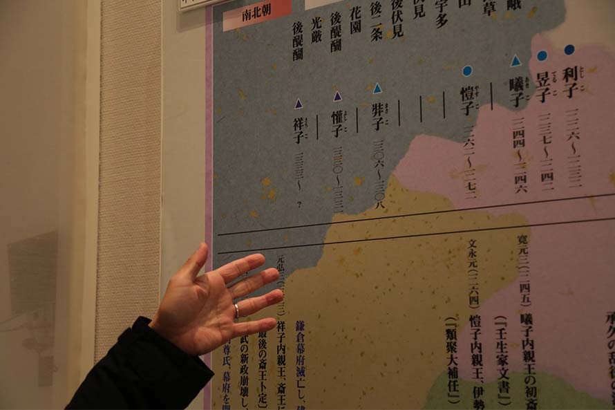 660年ほど続いた斎王制度は、時代の変化とともに姿を消していきます。