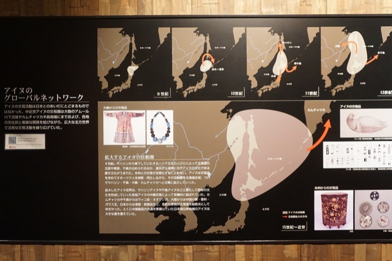 アイヌの交易活動の地図