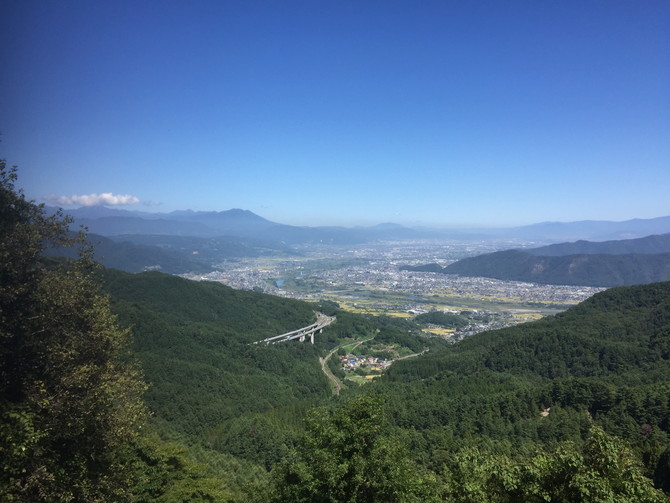 東山道の支道