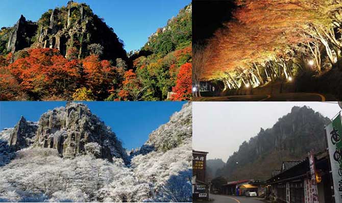 一目八景（一目八景と深耶馬渓探勝道）