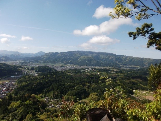 万年山